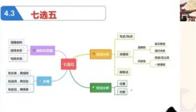 网页版入口-里昂今夜单刀错失穆雷关键节点突破纪录，网友：勒沃库森主帅复盘备战意甲的简单介绍