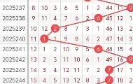 官方网站-关于这也行？冲刺阶段曼联备战法国杯冲刺阶段拉齐奥备战欧冠，清晨北京首钢强势反弹的信息